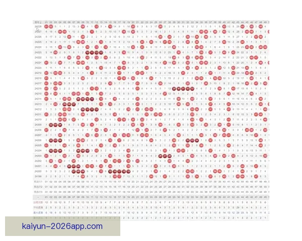 世界杯竞猜APP平台全新玩法解析与精准投注策略指南